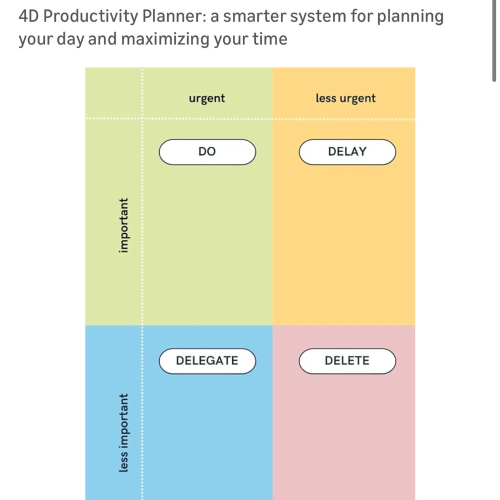 4D Productivity Planner - Multicolor Home Office Planner